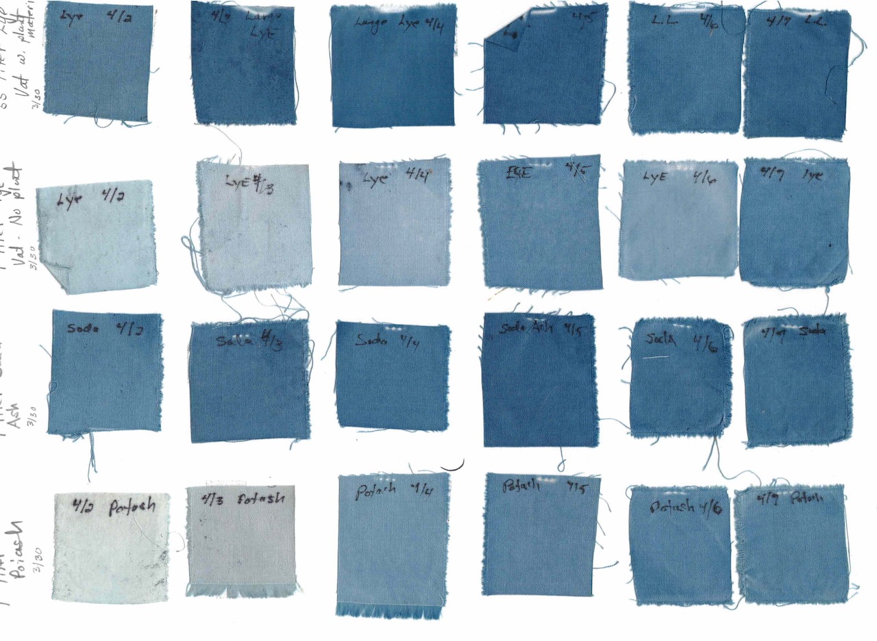 indigo vat comparsion (1)